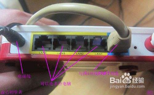 教你无线路由器连接与电脑上的设置