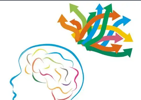 孩子的思维怎么形容