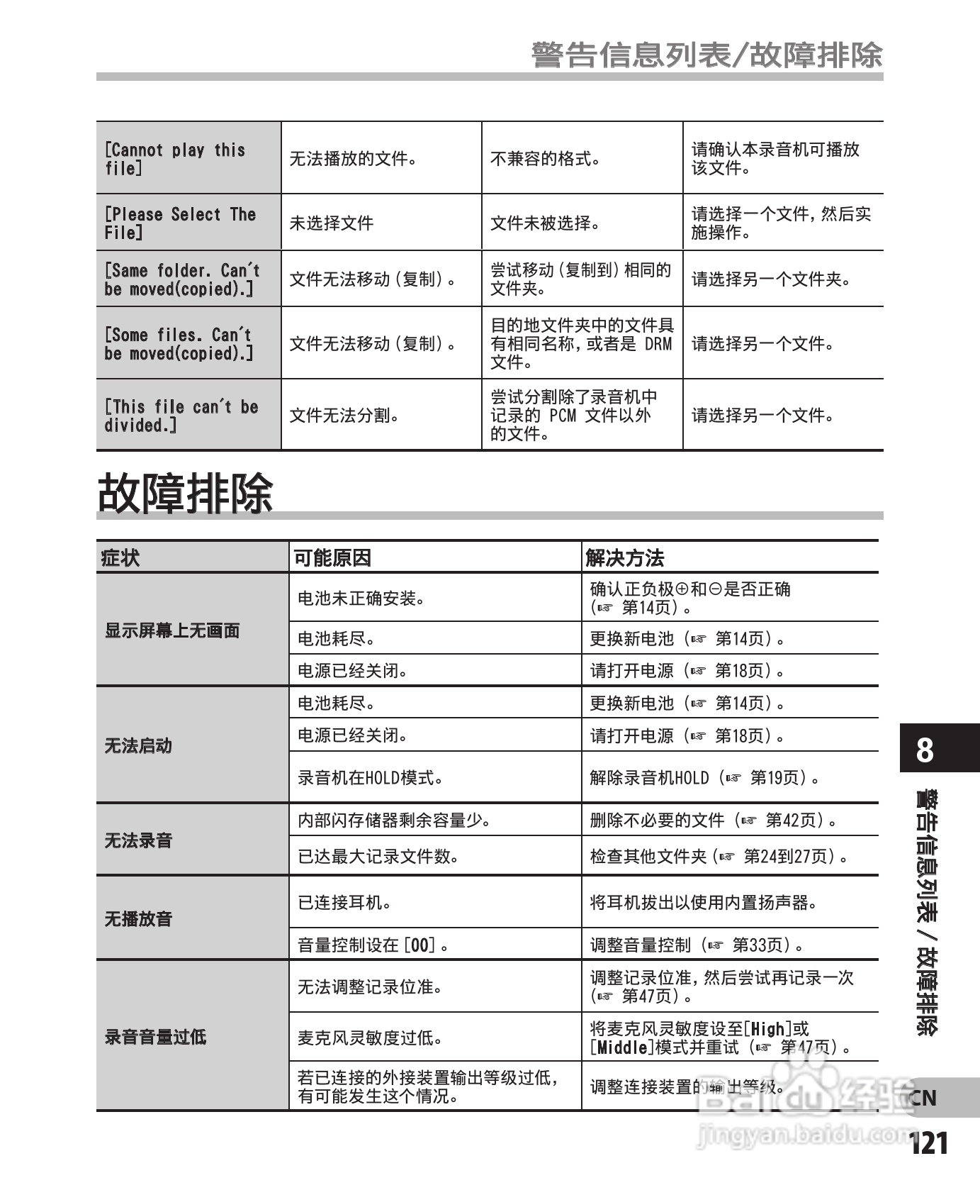 奥林巴斯录音笔DM-450型使用说明书:[13]