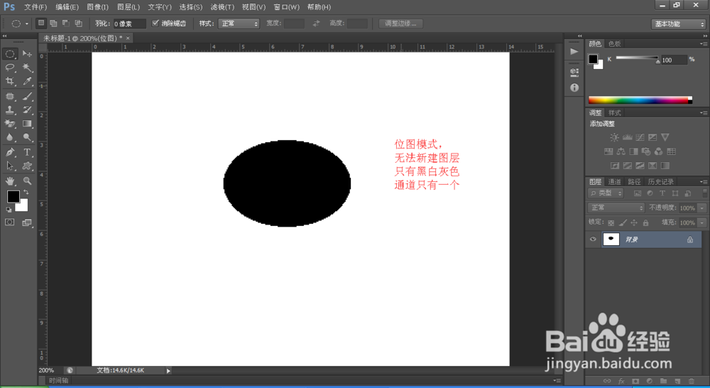 浅谈photoshop通道