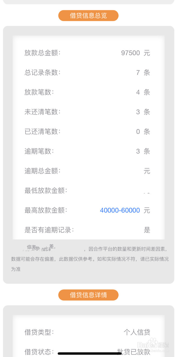 网贷大数据到底多久清除一次？网贷大数据查询？