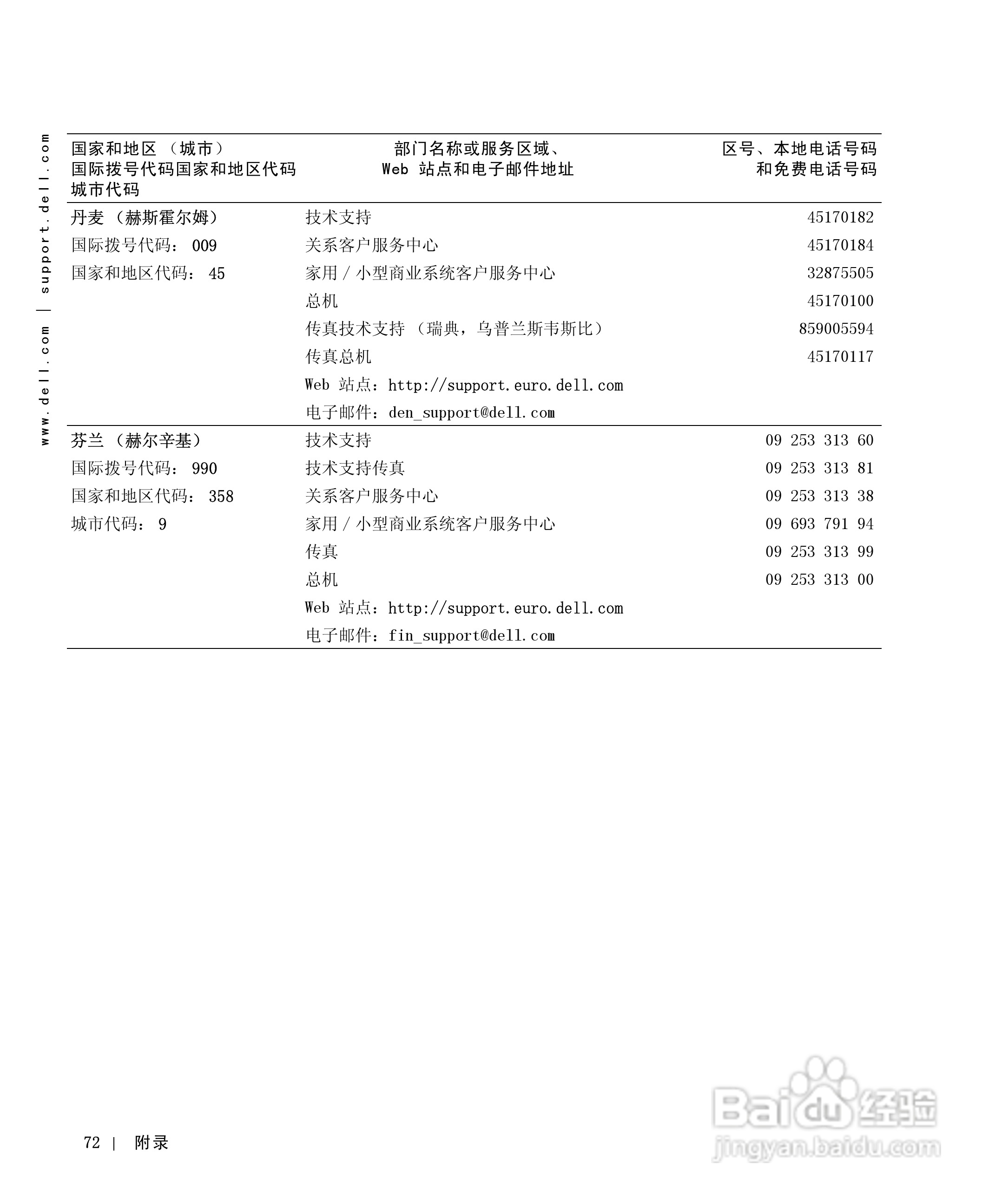 戴尔Inspiron 8000笔记本电脑使用说明书:[8]