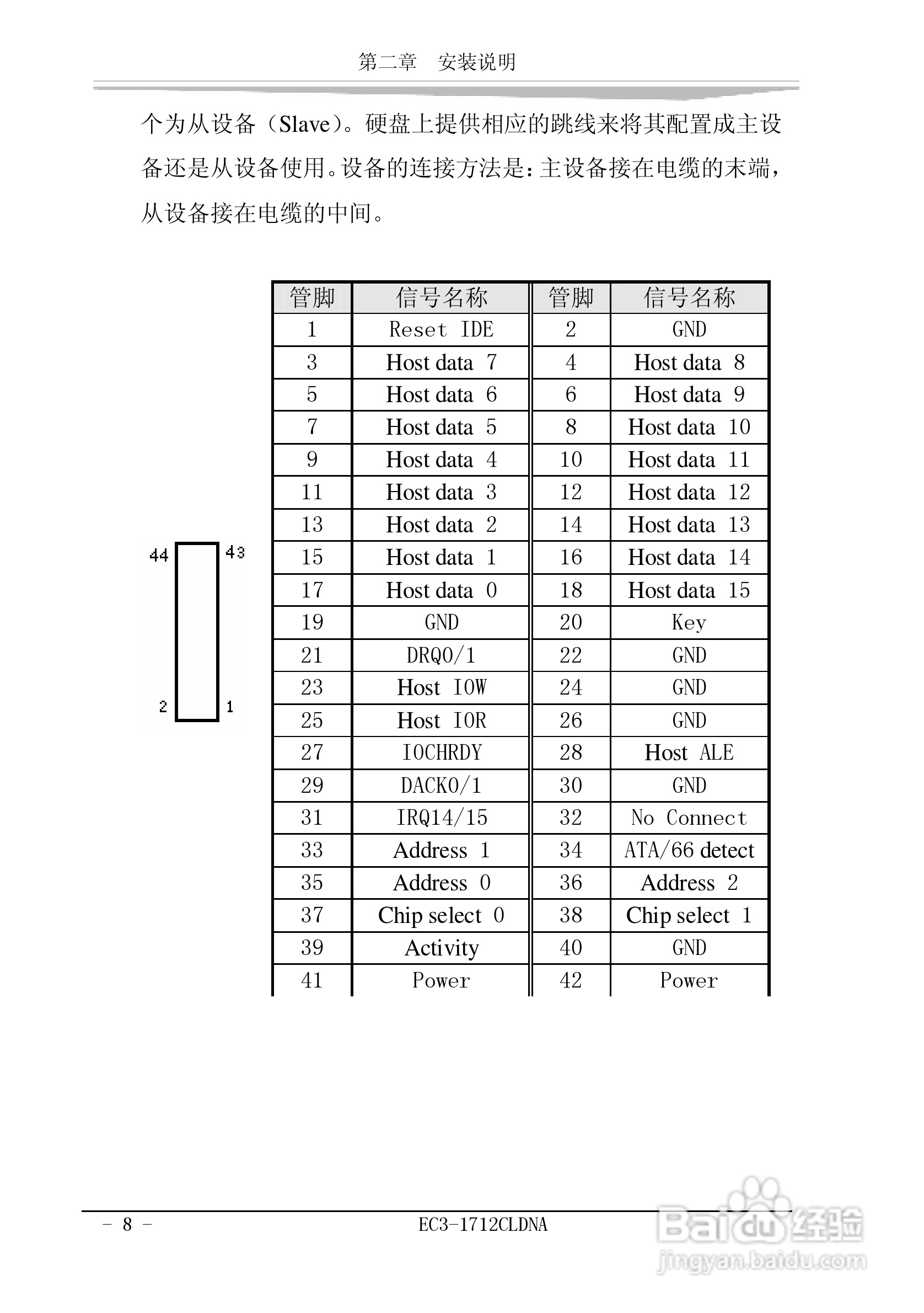 研祥EC3-1712CLDNA工业级CPU板卡说明书:[2]