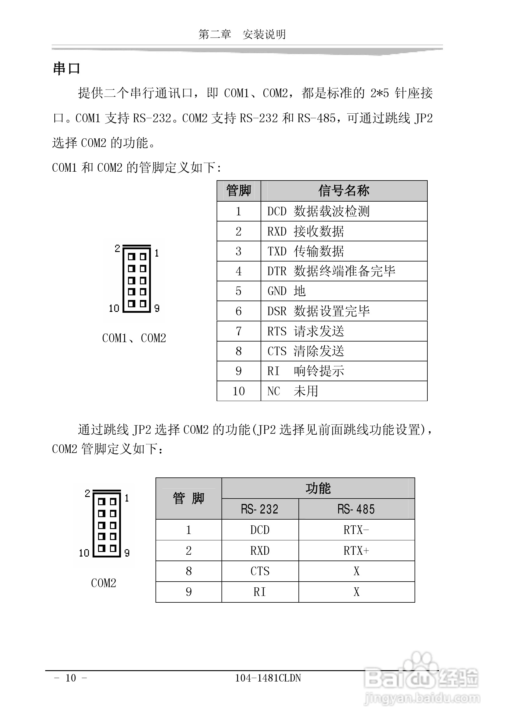 研祥104-1481CLDN工业级CPU板卡说明书:[2]