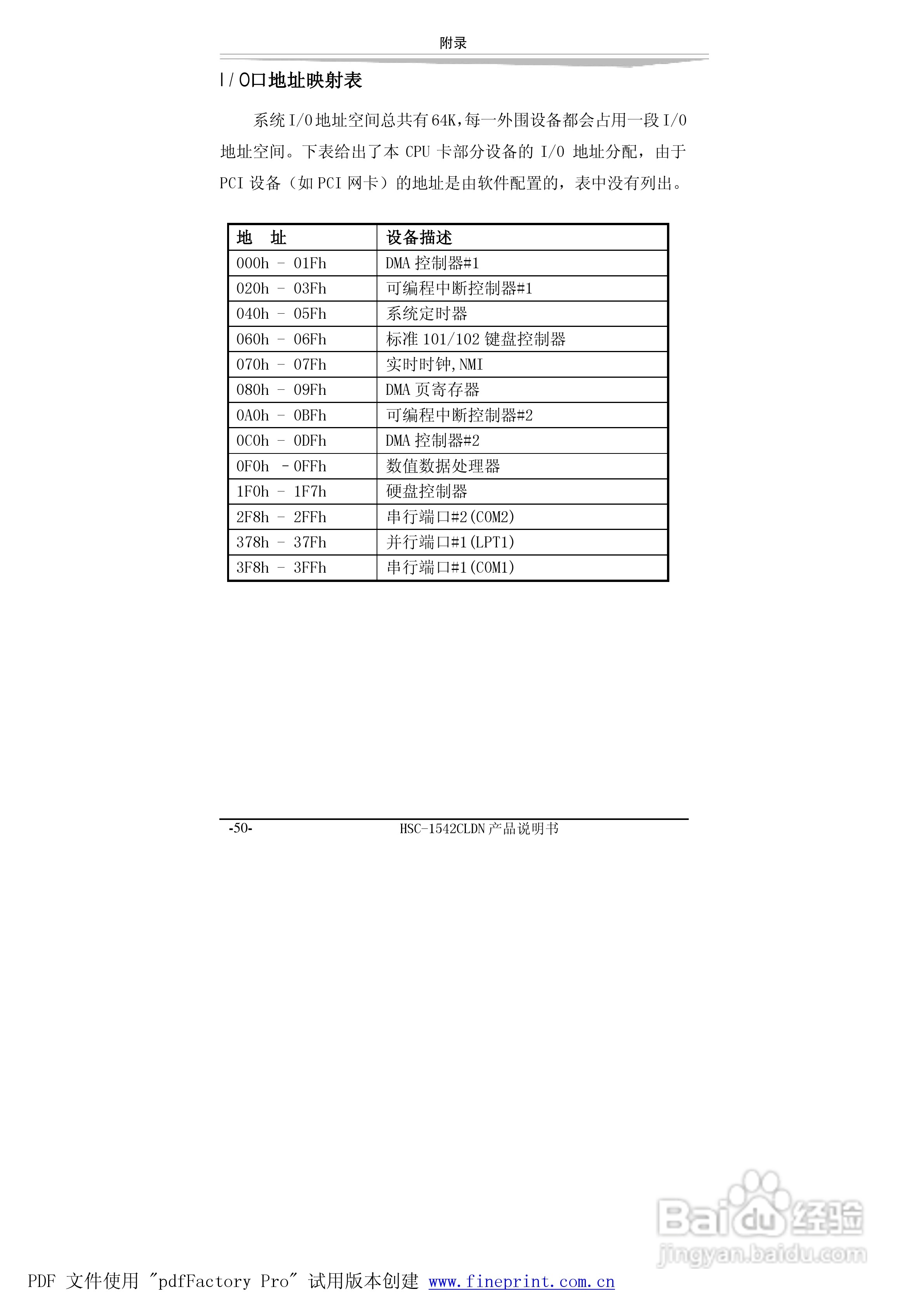研祥HSC-1542CLDN-A2工业级CPU板卡说明书:[6]