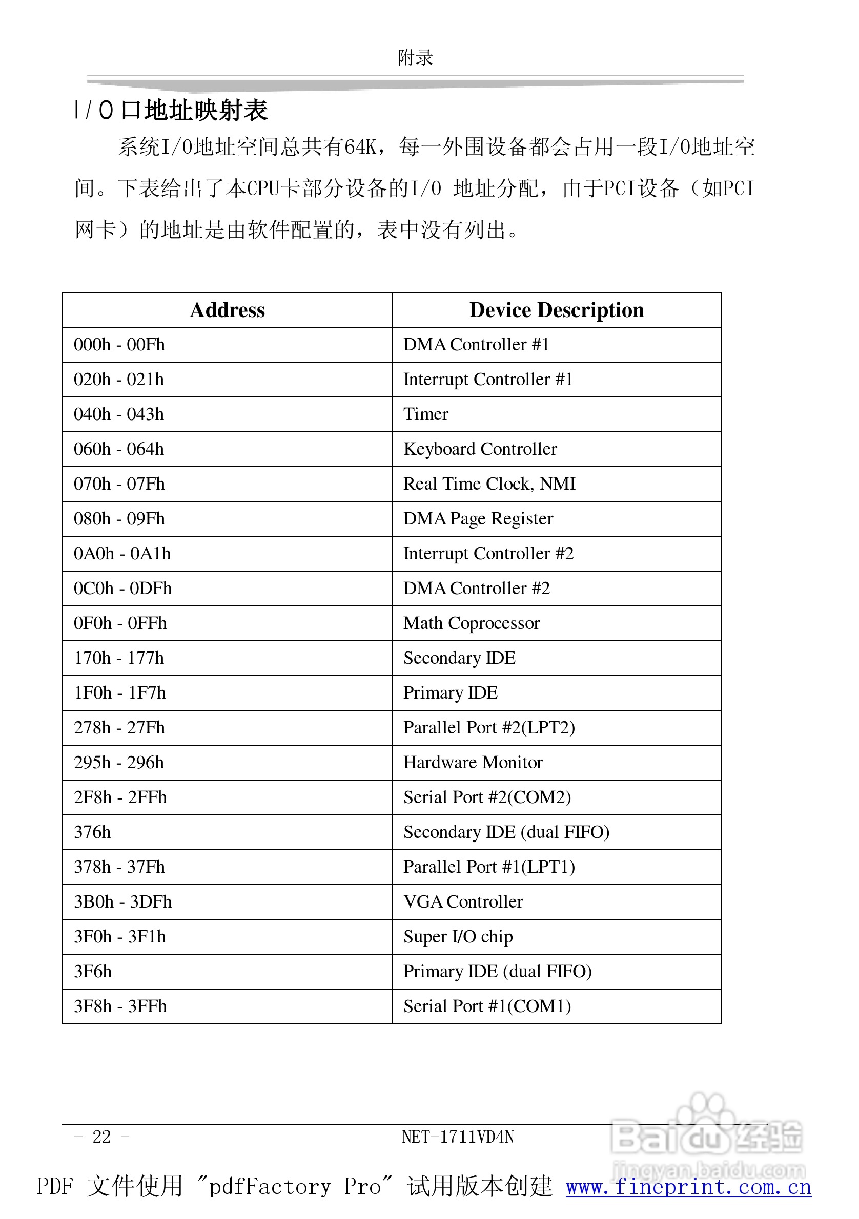研祥NET-1711VD4N工业级CPU板卡说明书:[3]