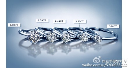 钻戒一般买多大好?钻石买多大的合适?