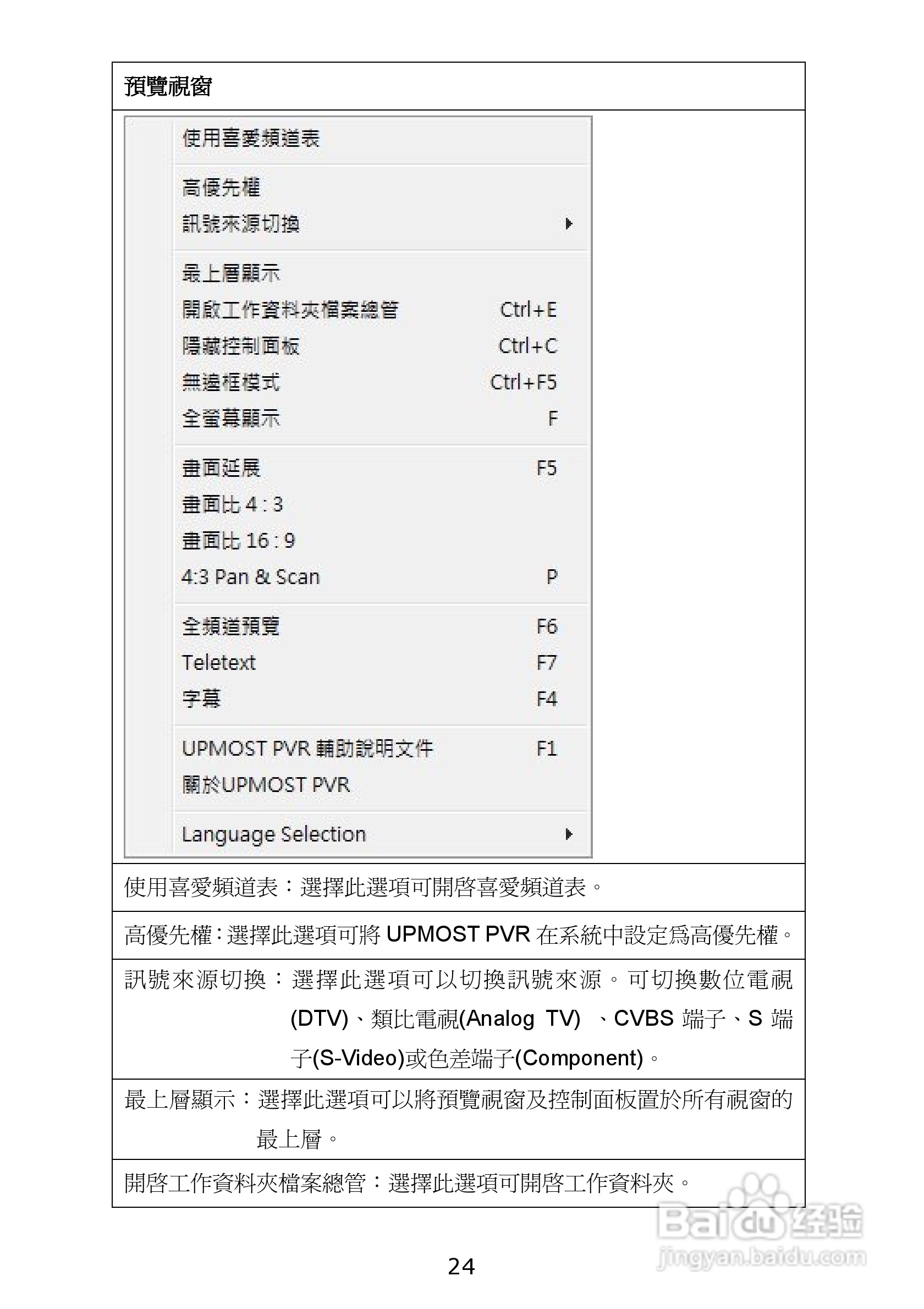 蝴蝶MPG630三频硬压电视卡使用手册:[4]
