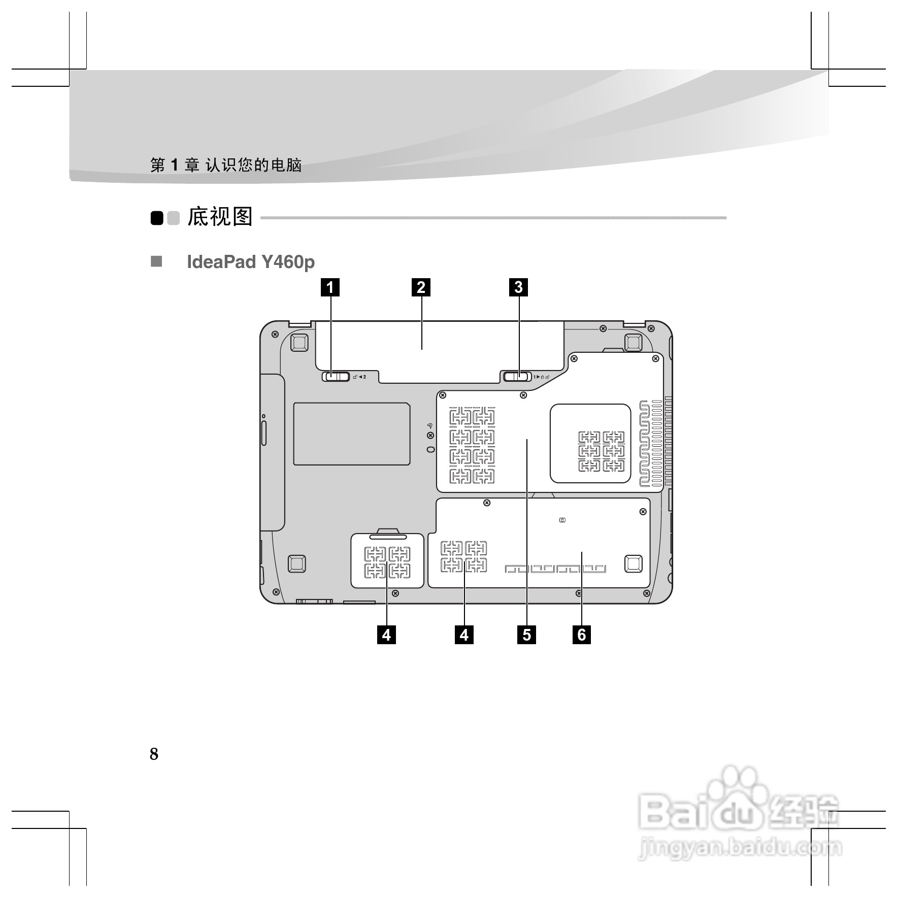 联想Y560p笔记本电脑使用说明书:[2]