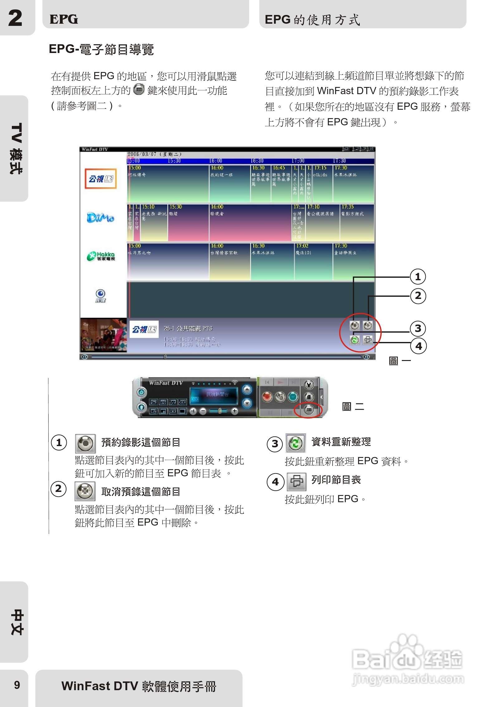丽台WinFast DTV型电视卡说明书:[1]