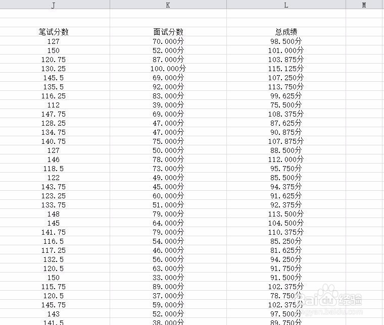 如何将数值列转换成