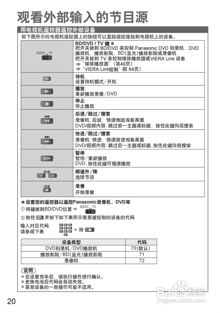 松下液晶电视TH-P46GT20C型使用说明书:[2]