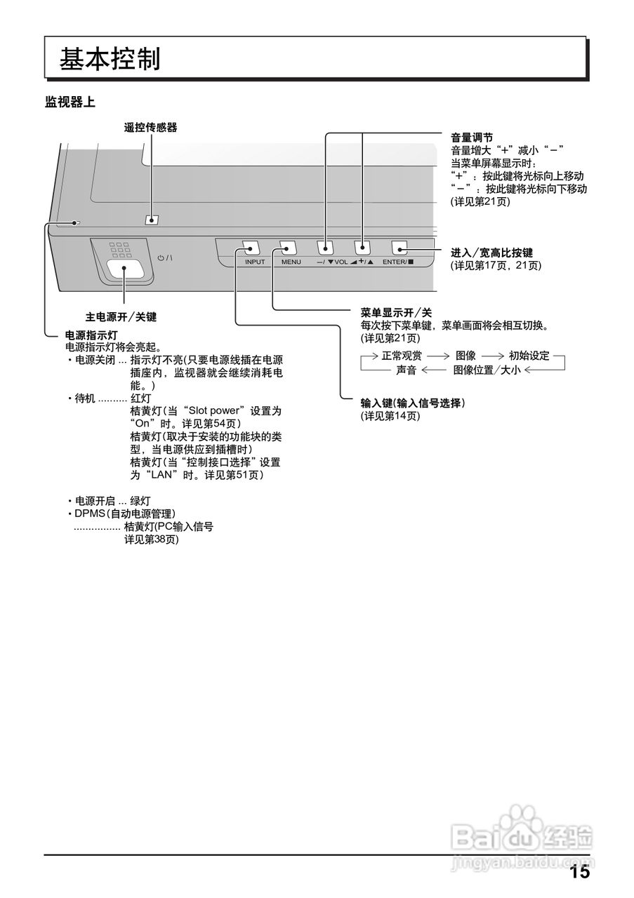 松下高清等离子电视TH-58PF12CK型使用说明书:[2]