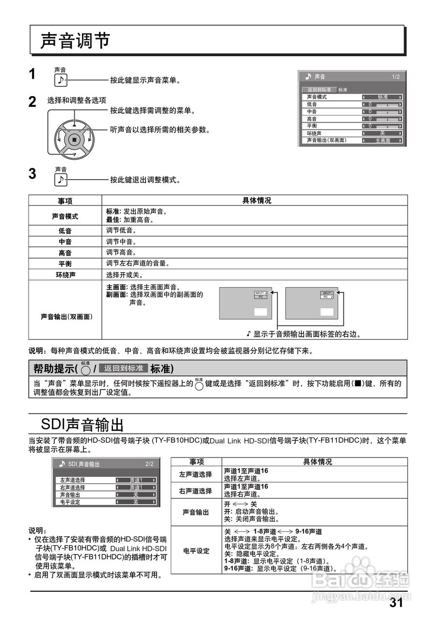 松下高清等离子电视TH-58PF12CK型使用说明书:[4]