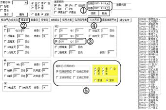 在市场中怎样准确抄底