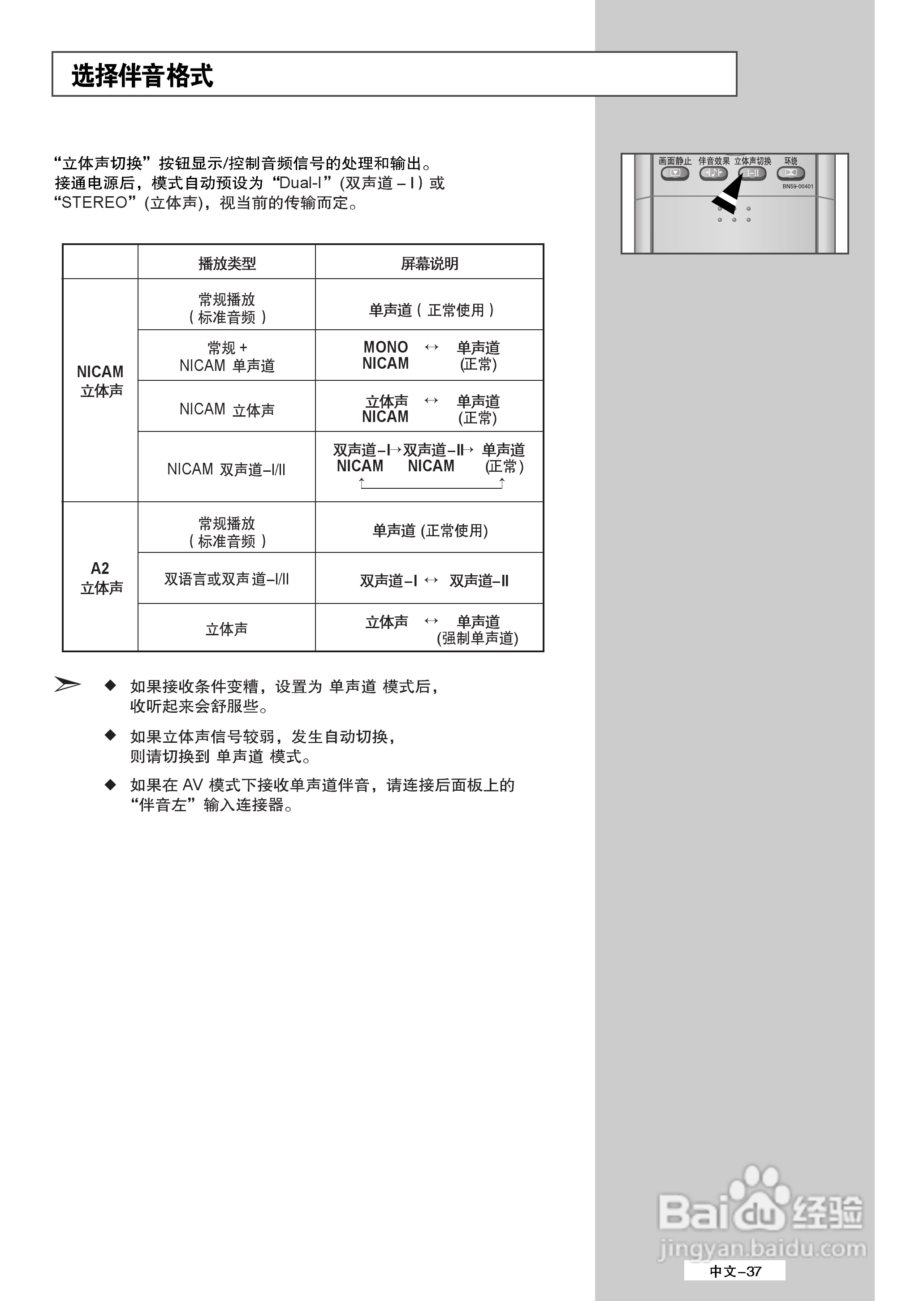 三星LS32A23W液晶彩电使用说明书:[4]
