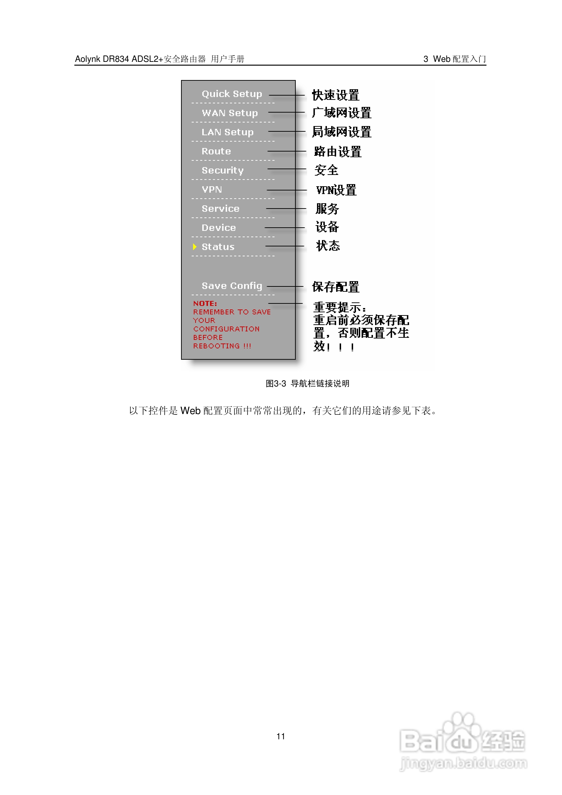 华三交换机DR834ADSL2+形说明书:[2]