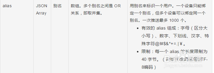 极光推送java服务端怎样过滤