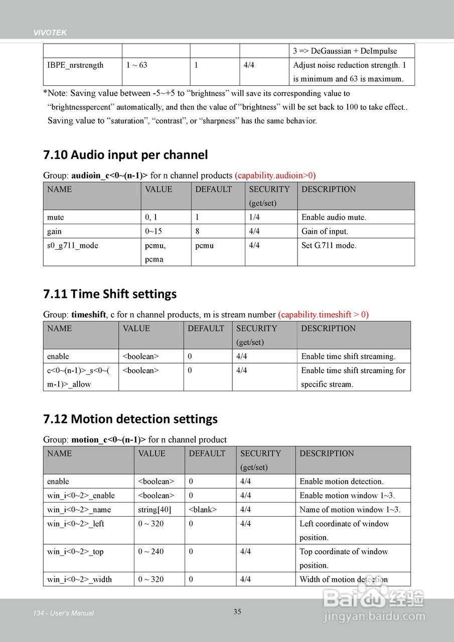 晶睿通讯H.2648路机架式设计视频服务器VS8801使用说明:[14]