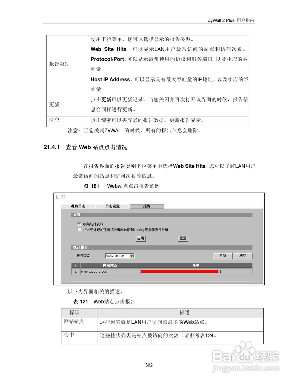 ZyXEL ZyWALL 2 Plus网络安全设备用户手册:[32]