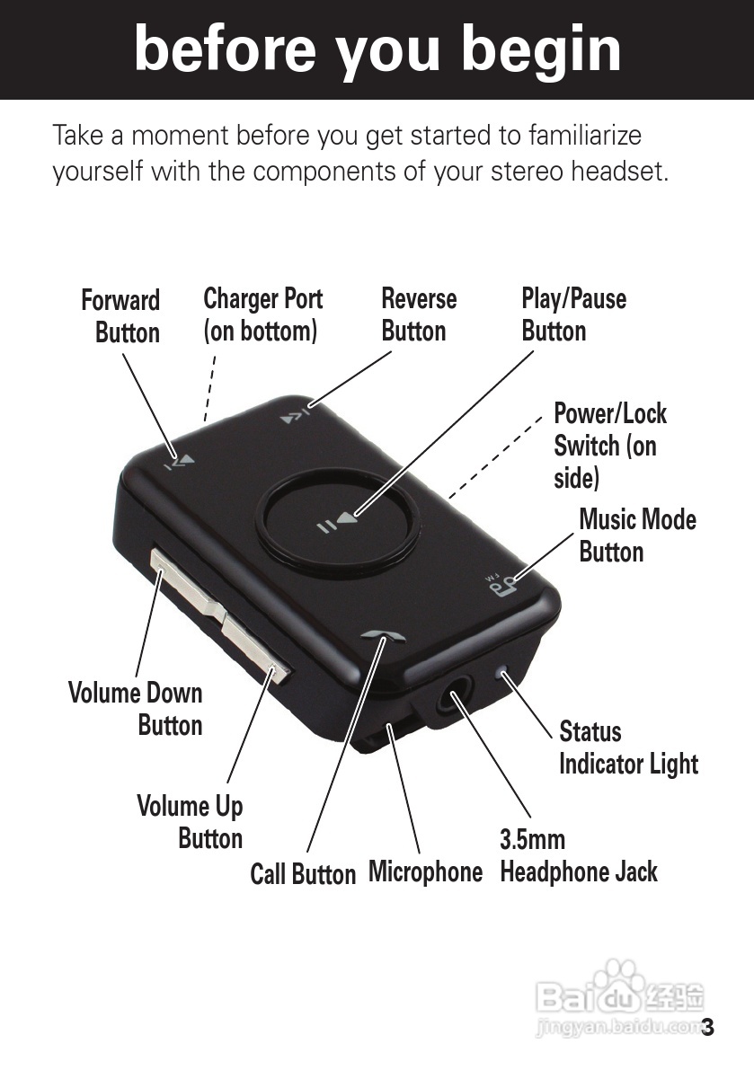 摩托罗拉S605蓝牙耳机使用说明书:[1]