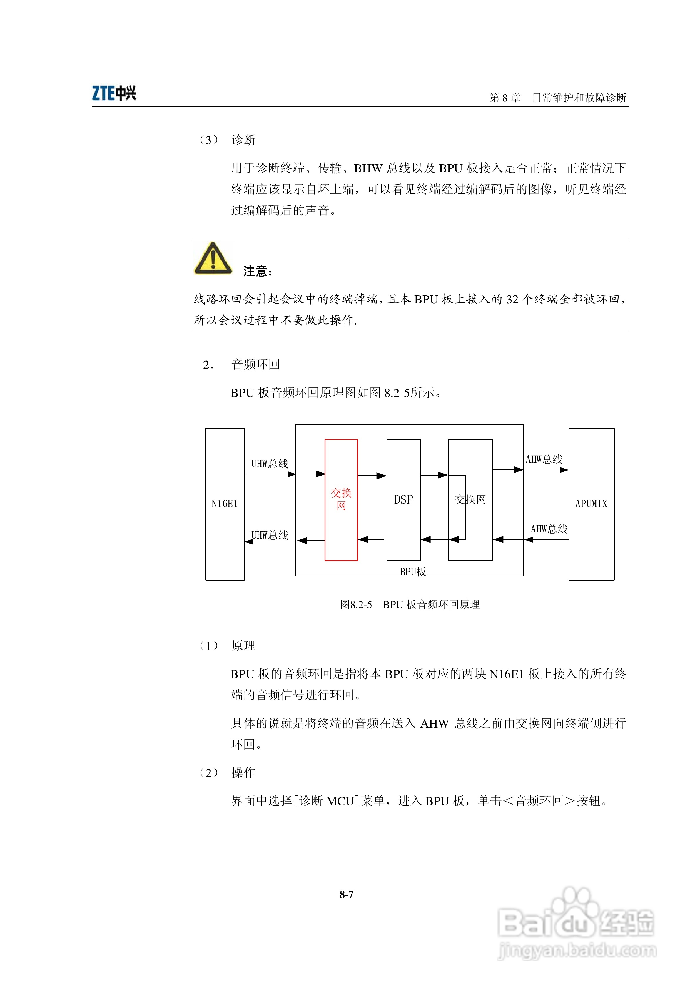 中兴ZXMVC8900（V3.30）智能视讯服务器用户手册:[13]