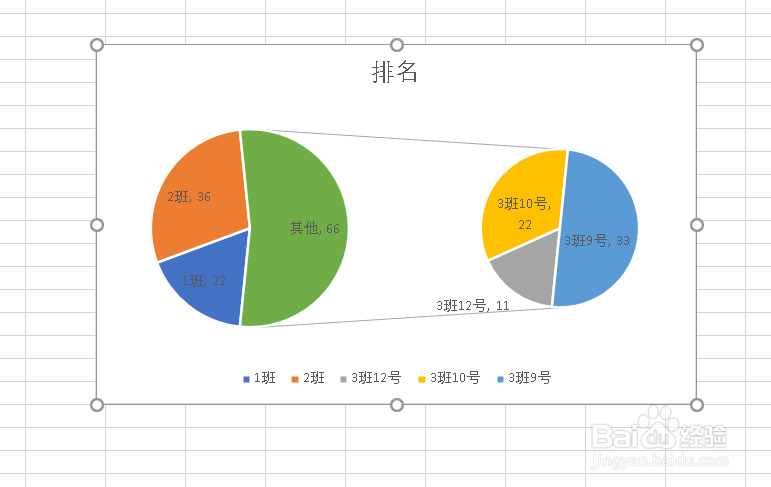 Excel如何制作复合饼图？