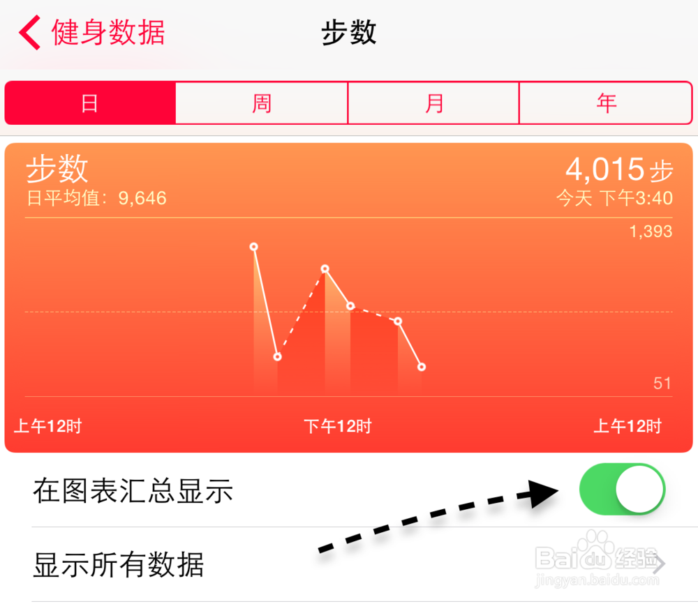 苹果iPhone计步器,iPhone 怎么计步