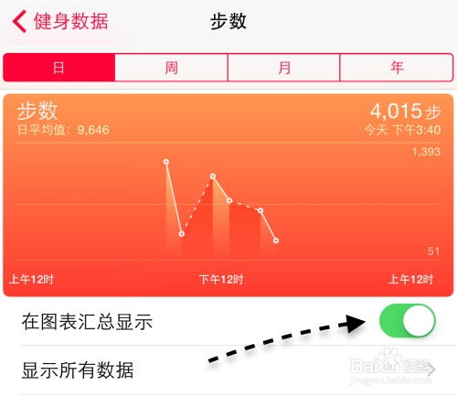 苹果iPhone计步器，iPhone 怎么计步