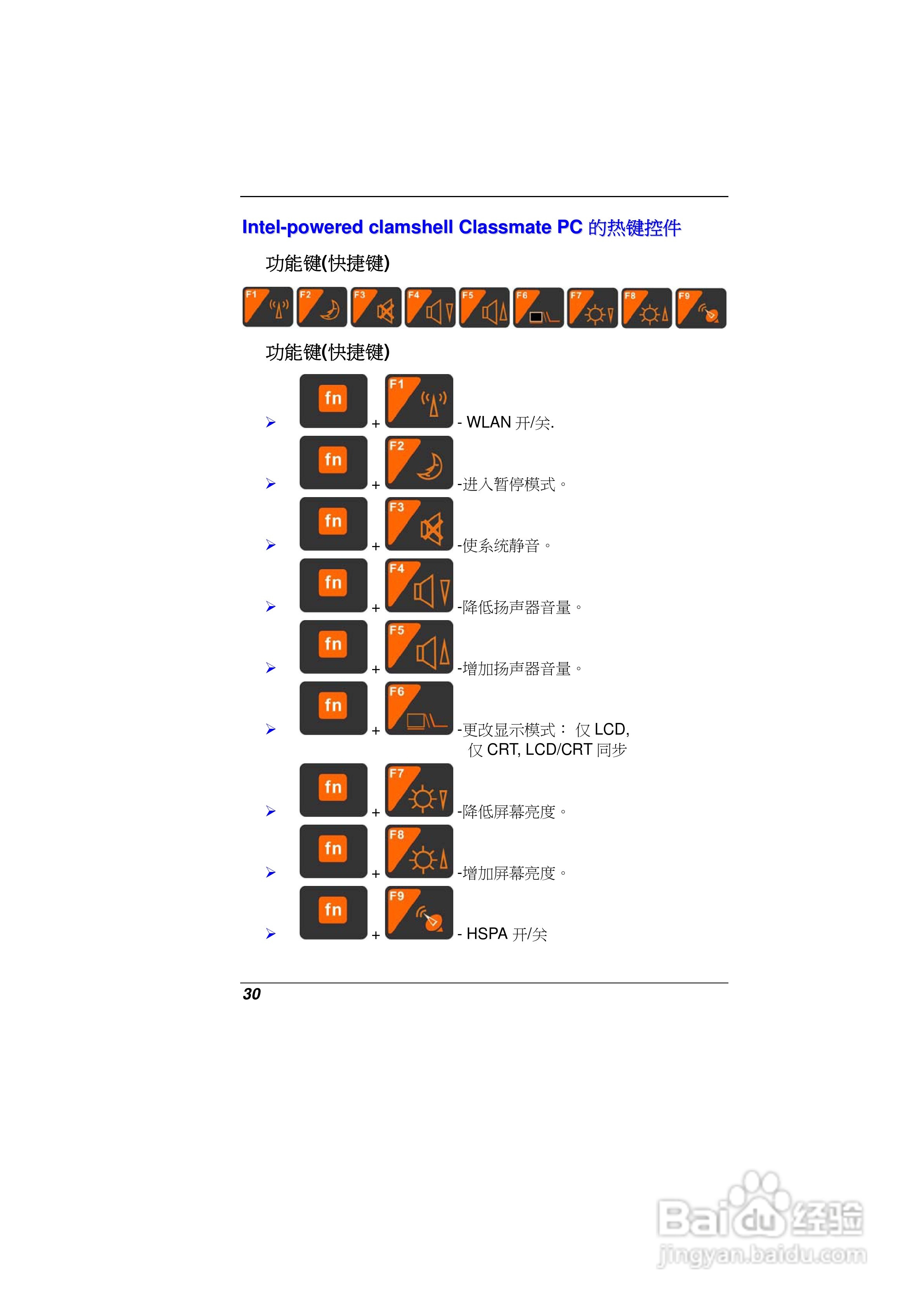 精英ECS E10IL2笔记本电脑说明书:[4]