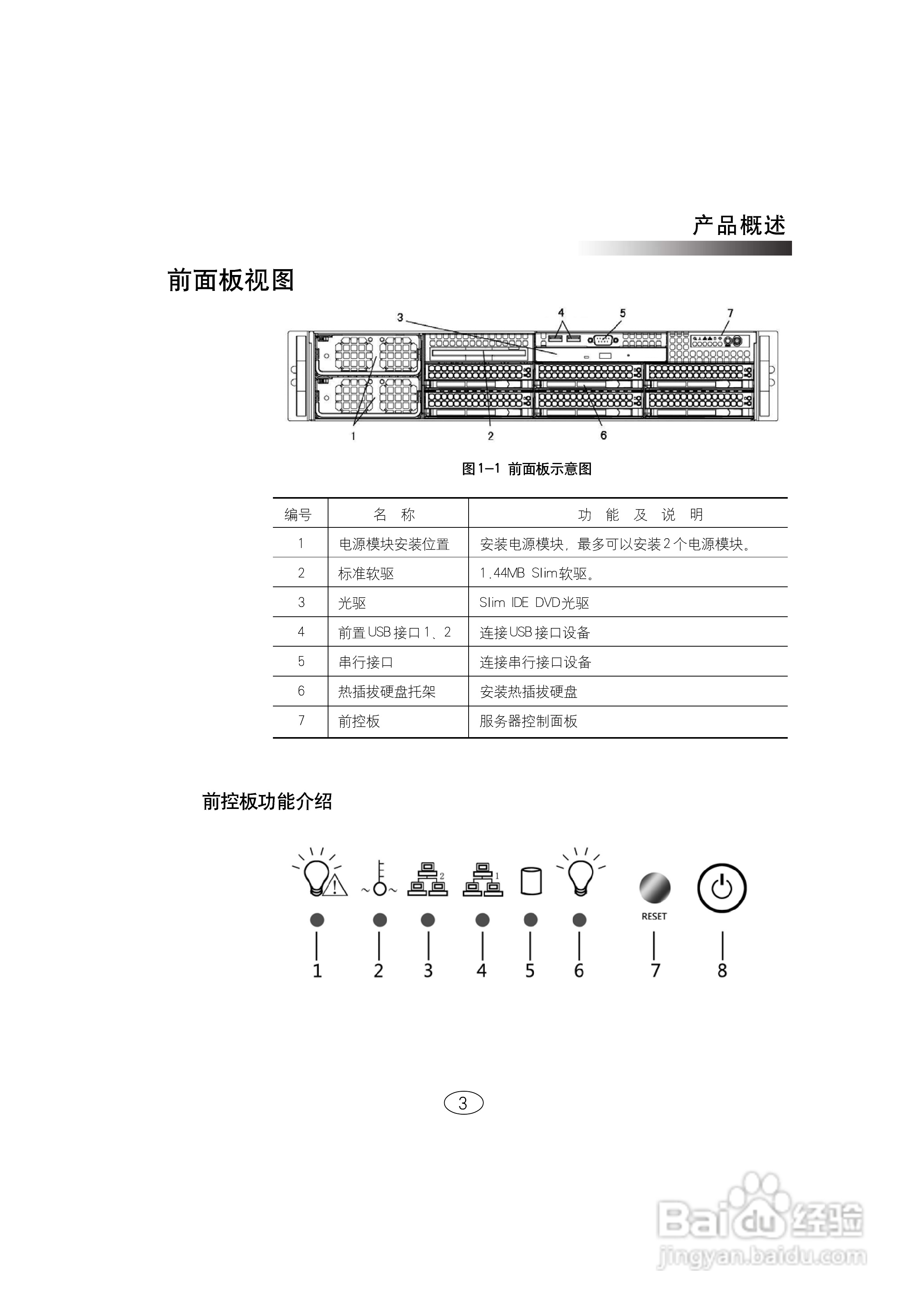 浪潮英信服务器NF580D2用户手册V1.0说明书:[1]