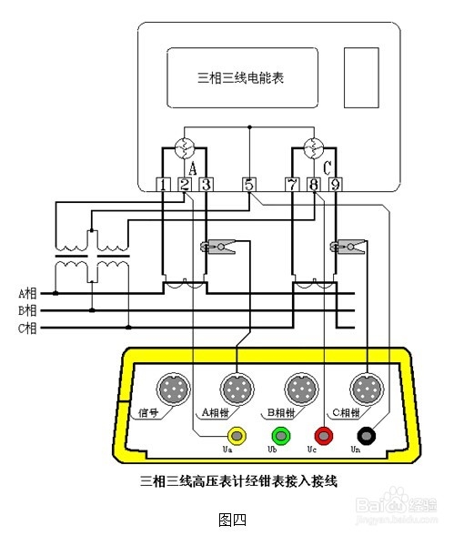 用电检查综合测试仪