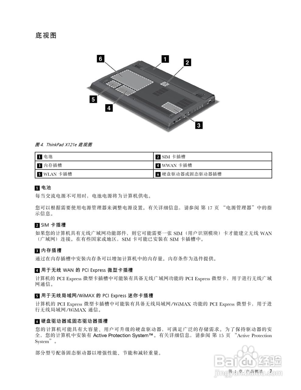 IBM(ThinkPad)X121e笔记本电脑使用说明书:[3]