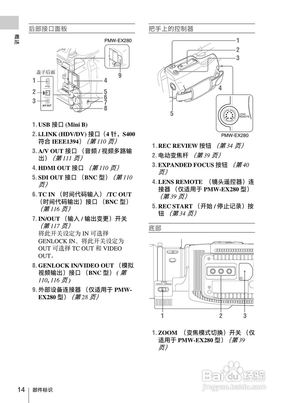 索尼PMW-EX160摄录一体机使用说明书:[2]