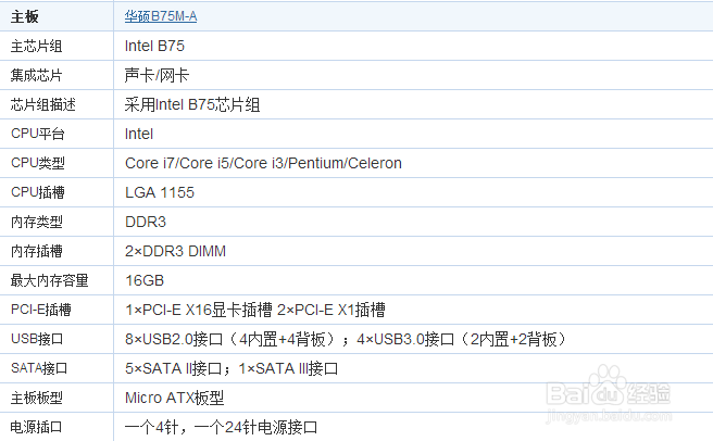 [经验团]电脑配置篇——月销量冠军的电脑配置
