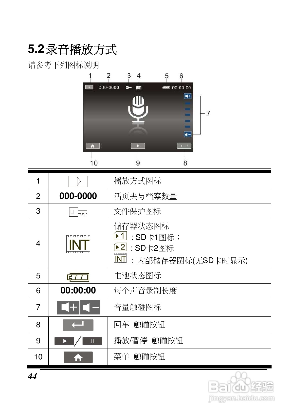 BenQ DV S21数码摄像机使用说明书:[5]