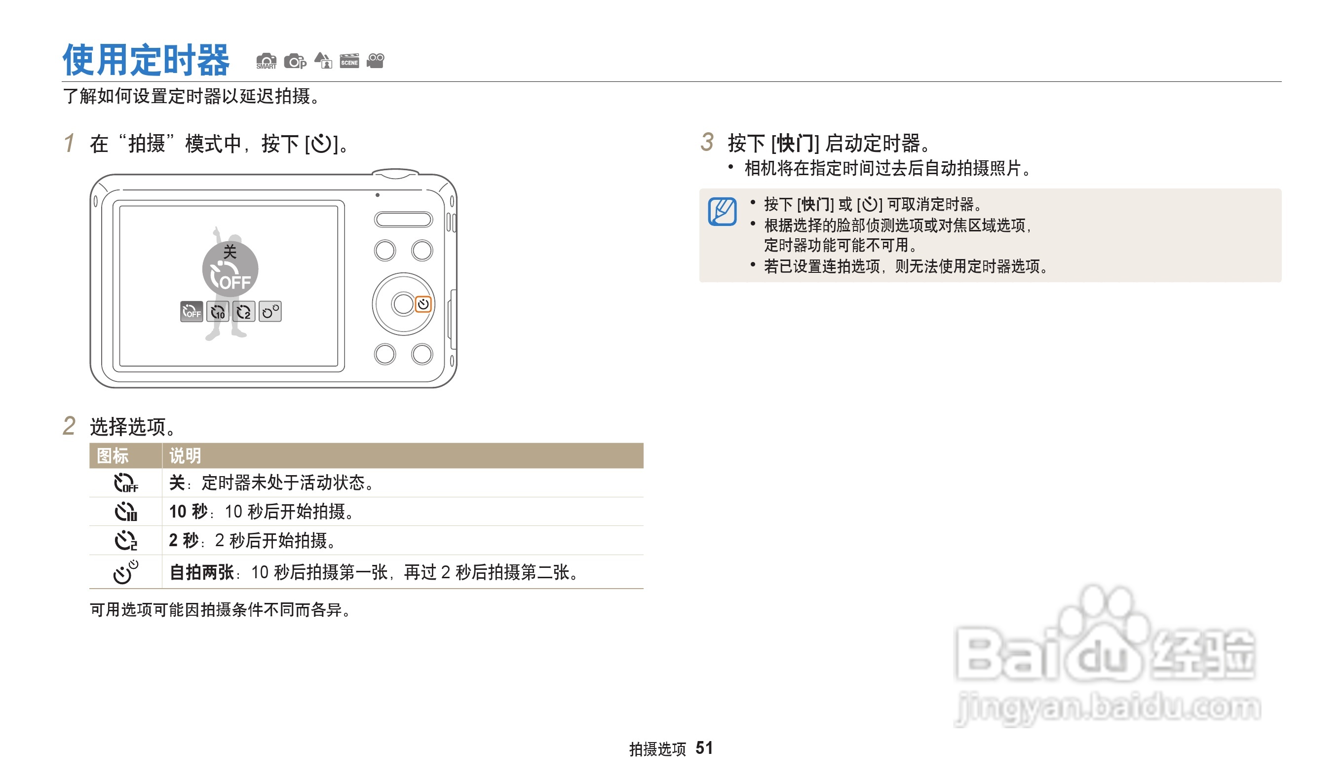 三星ES96数码相机说明书:[6]