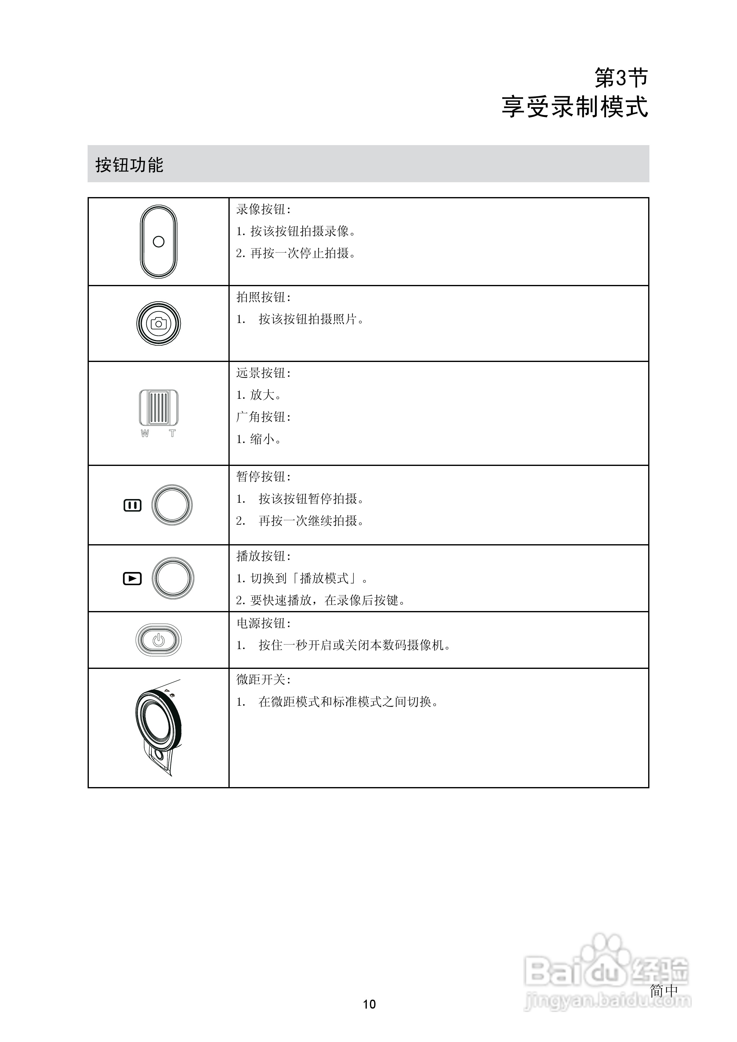 海尔DV-U8数码摄相机使用说明书:[1]