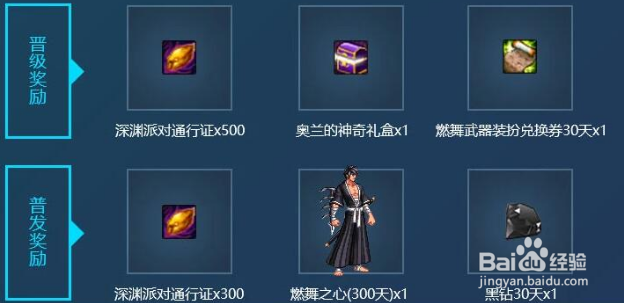 dnf怎么从dpl回归正常服务器