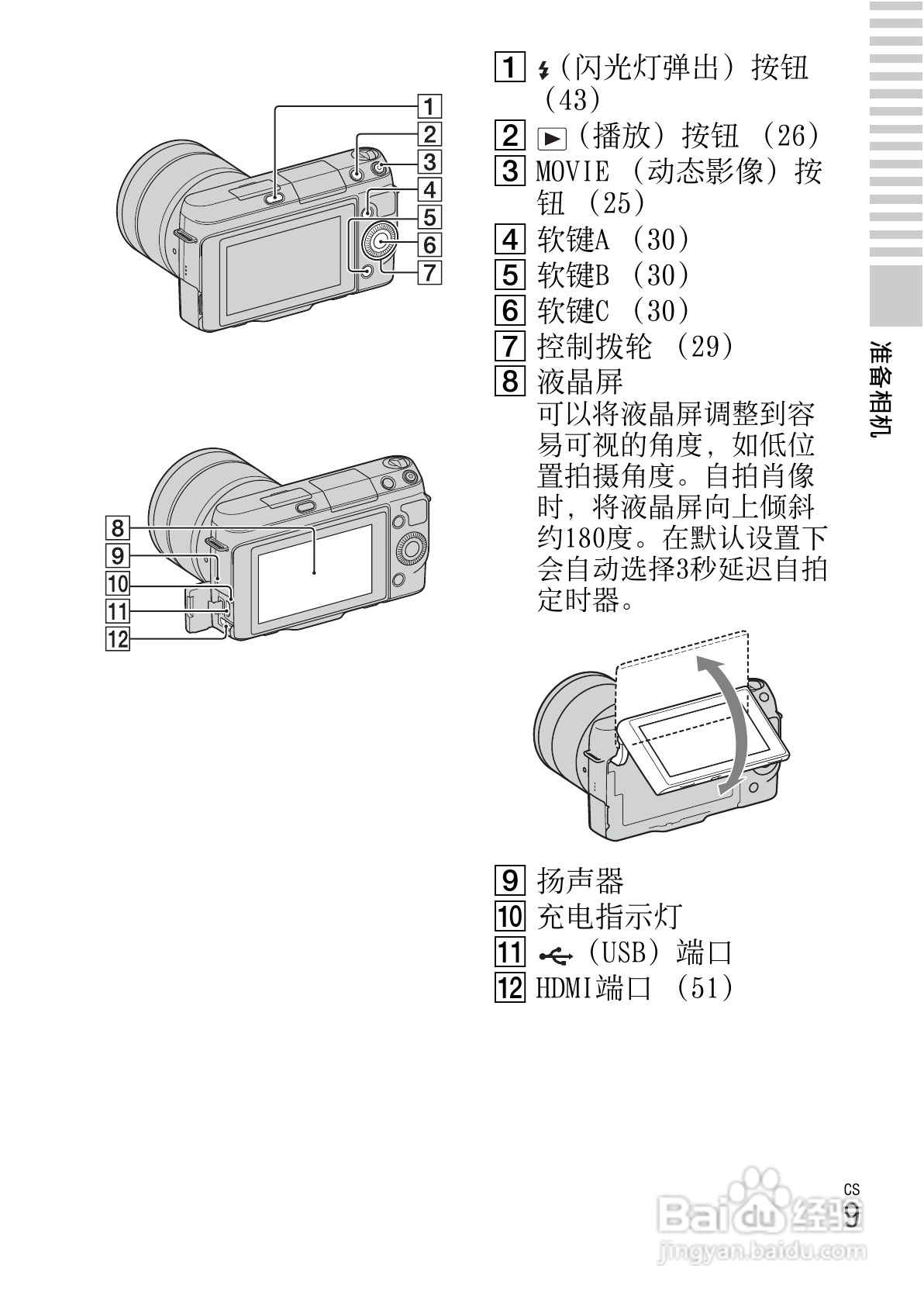 SONY NEX-F3数码相机说明书:[1]