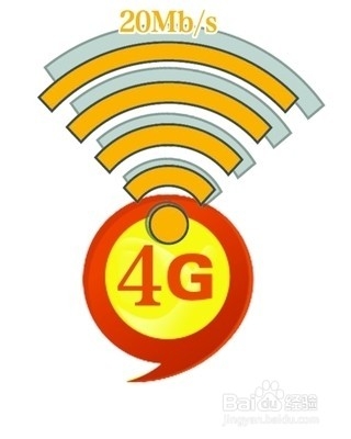 4G时代，三大运营商4G服务如何办理