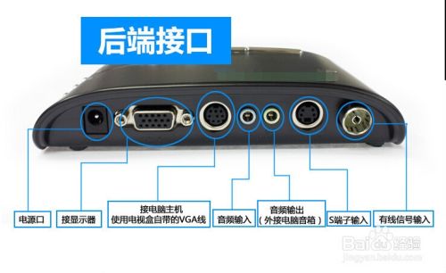 怎么用液晶显示器看电视