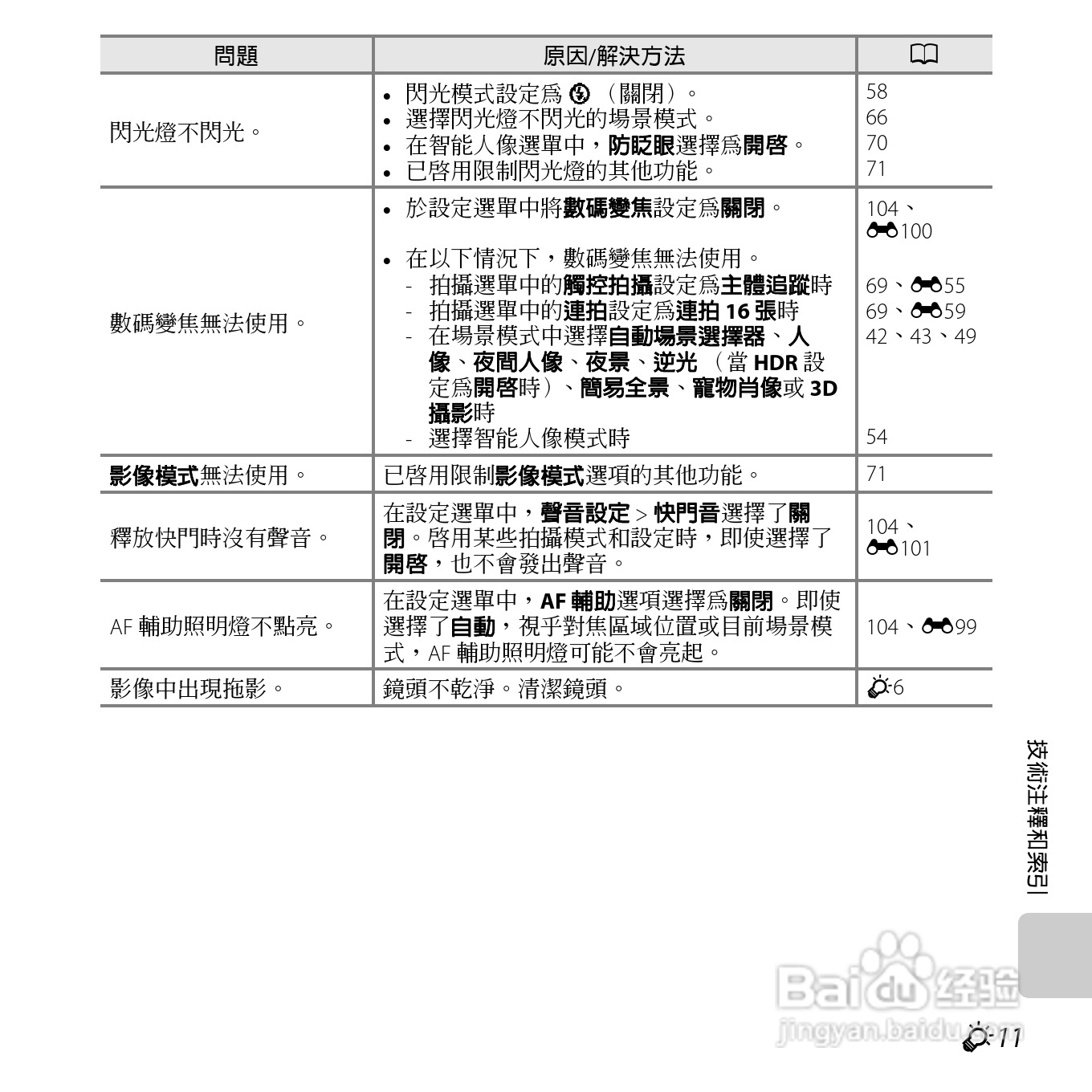 尼康COOLPIX S6400数码相机使用说明书:[26]