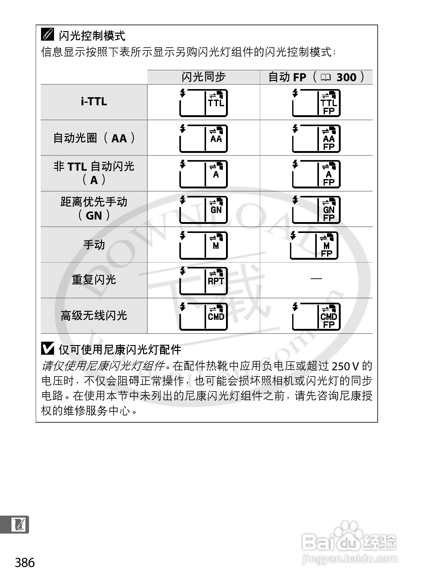 尼康D800E数码相机使用说明书:[42]