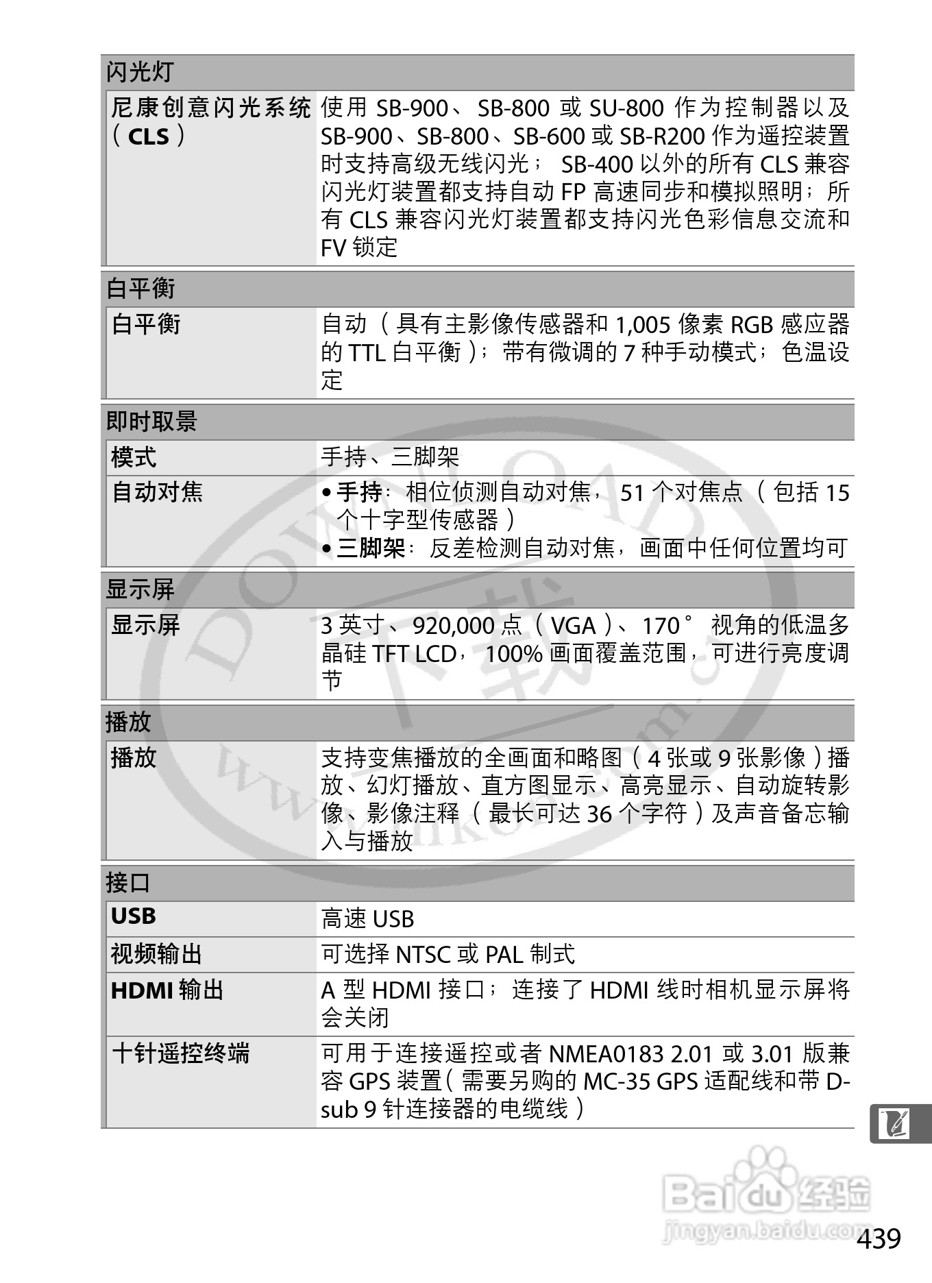 尼康D3数码相机使用说明书:[47]