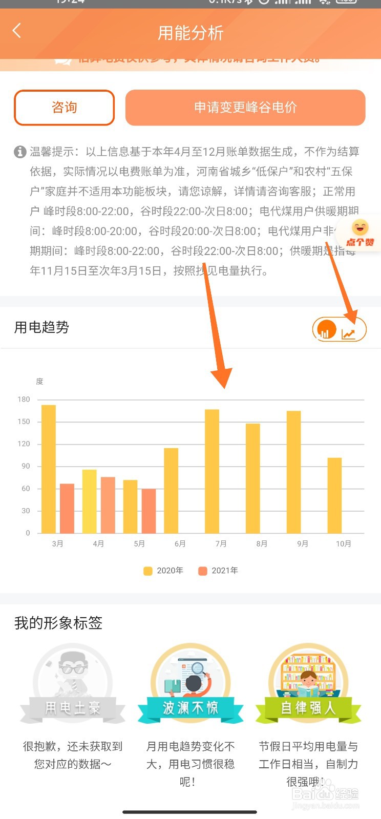 每月的用电情况怎么看