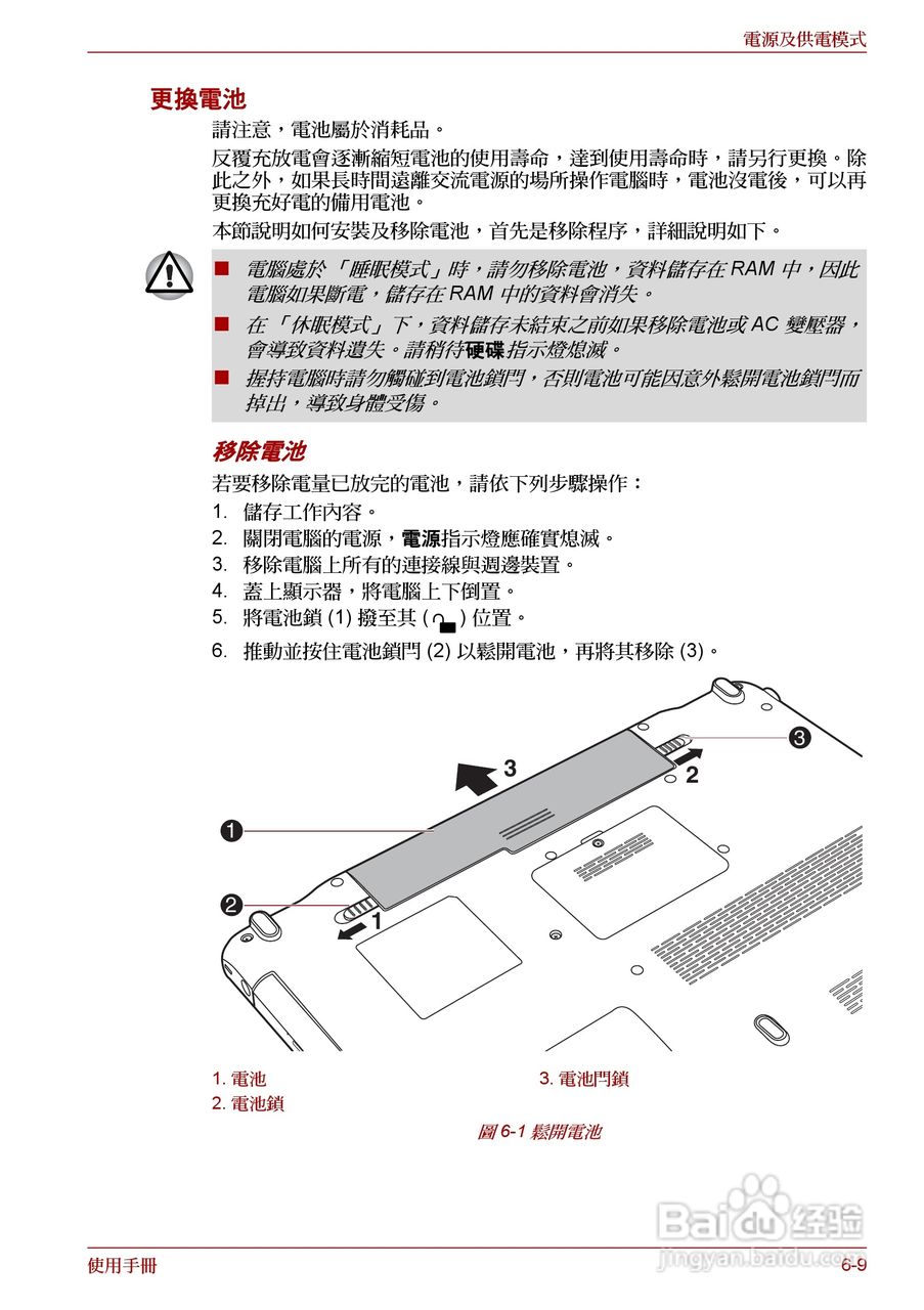 东芝 Satellite Pro A660 A660Db笔记本电脑说明书:[18]