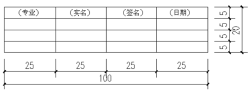 图纸会签栏格式图片