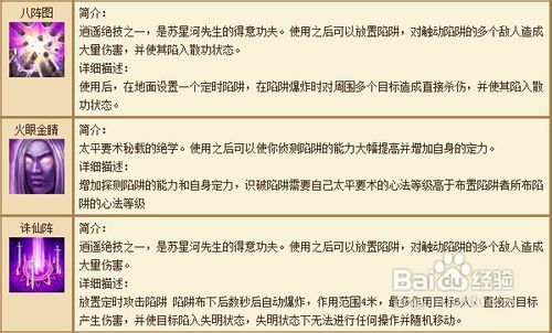 《天龙八部》逍遥战斗技能新手指南