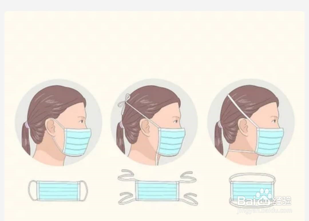 医用口罩怎么戴